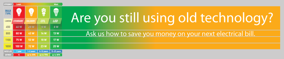 Licensed electricians in Northern Virginia. We save you time and money.